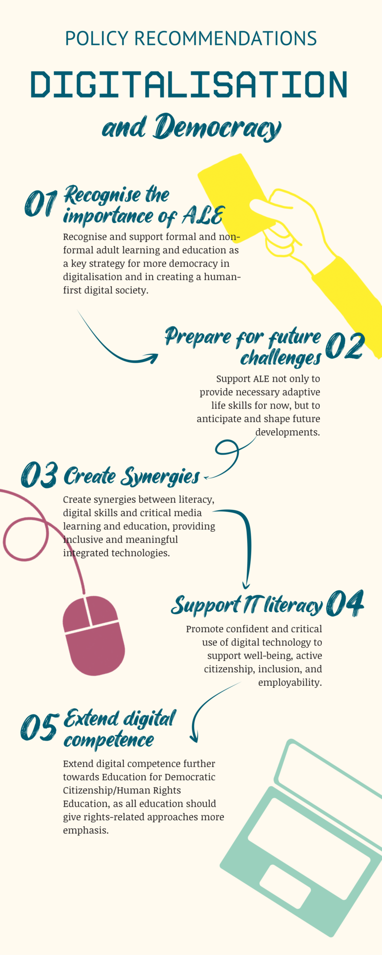 Context paper "Digitalisation and Democracy" policy recommendations