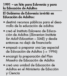 1991 &ndash; un hito para Eslovenia y para la Educaci&oacute;n de Adultos