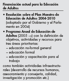 Financiaci&oacute;n actual para la Educaci&oacute;n de Adultos