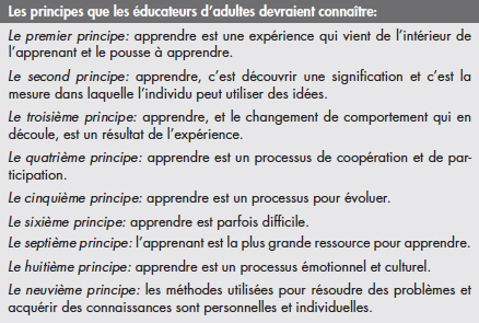 Les principes que les éducateurs d’adultes devraient connaître