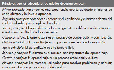 Principios que los educadores de adultos deberían conocer