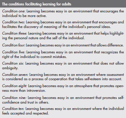 The conditions facilitating learning for adults