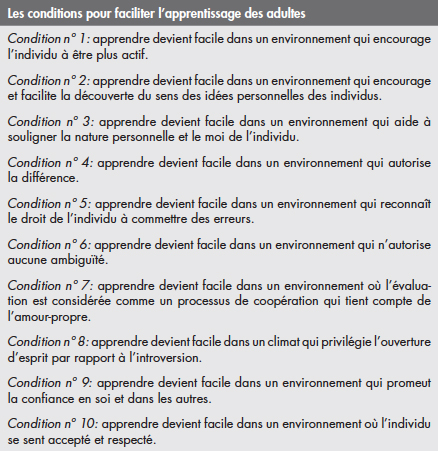Les conditions pour faciliter l’apprentissage des adultes