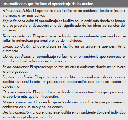 Las condiciones que facilitan el aprendizaje de los adultos
