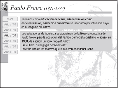 Biografía de Paolo Freire (1921-1997) -10
