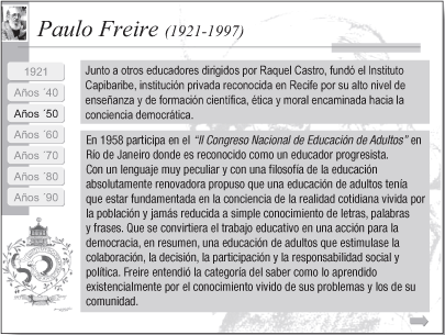 Biografía de Paolo Freire (1921-1997) -5