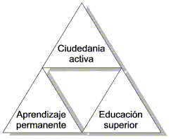 Declaración de Ciudad del Cabo